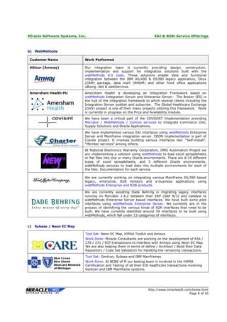 #0 7 #          & +

    $           !                  7     ;1                   +

            4         0            )(            !                                               (               3           20 !           0 ! A                        (     A
                                                                      0            (                                 !                     (     &(
                                     &$          0      ;                                  /       (                                     &   0      0                (
                                      !               &                                    '$ +      5 )+,                                 ! 3                           A ) 3E
                                   . -$#             8 ! A 0                                 .-$1$#   0
                                   ( * !              5    &+ 2
        &       5         &1                                                   0 2                   !                       !                >                8 &   0
                                     &$          0            !                 + 2                      0                           +    2        /       '    8 . +#
                                         (&                           !                                      8            2                                      (0 !
                                       !             +    2               (&                 0 (&                &   /   @ &                                       E   !
                                   .@ J#         7                                              3                 7    ( * !                                       8 4 8
                                      (          3                !                                              0 2    & 3                       0(
                                   4         2   &                                                                   )   +       /                                        20 !
                                   $                 4 &$              0                             2               2                        !                            ) A
                                   +(    3+ (                         0)
                                   4    2                                 0 2  (                                                 (       !        &$       0
                                   + 2           0 $                          !        2                                         )
                                     3            7                       2 2   &( 0 ! 2                                 (                             8   N+        %        OA
                                   N$  &            2         O             !
                                                                               4                 3                  A 1$@ (                                           7
                                                              !                (            (        !         &$   0       0                          E              0
                                                                                           3)                   2        /                                 <%"       0
                                   3                  E                        0               A             0 : 0         )                                 2
                                        &$        0           2                             0 0                   (      2
                                                 1 (                                                         2

                                   4             (        3                8 !                       !               ! 2   ( $                                 + ,        &   0
                                    ! 3A                              A    ' '             0                          0  %&(                                              (   !
                                     &$          0                                     0' '                  0(

                                   4             (            3
                                                             ! 1 0 '      !    !   !   ! 3
                                   (         !        $        &           "- .+  - ,#   0    3
                                        &$       0         + 2   &   0         4    2 &(
                                                  ( !   &$    0           + 2   4  (     3
                                                   0  3 !    2   ( 8 0                      0   &
                                   &(        4      2 (    3 0     0    ( 0 :           & &( ( !
                                        &$       0 A       ( 0 ",     !


0       #       9!             .

                                   /     +                            $        A                 /       8           0               3
                                   4 81    $                                           (                             8 !                   0 2                           <,
                                    K  K" <,K                                                                                             3 (       !                     $
                                   4           !                                                                 0                                 '( 0                  1
                                   -     3   0 +                                       0                             0   !                          !
                                   /     +       @                A +3&                      0 '$ $
                                   4    81              ' '+                    $ (                      !                           2 2 0
                                                        0/                     !                          1                                                      2 2 !
                                   @                 0 '$ $                                  3




                                                                                                                                                                     ! <      "
 