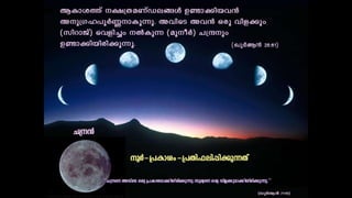 Miracle of quran