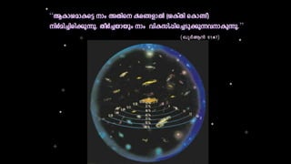 Miracle of quran