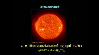 Miracle of quran