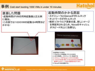 ஦౛ Cold start booting 1000 VMs in under 10 minutes 
Copyright © 2000-2014 MIRACLE LINUX CORPORATION All rights reserved 9 
┤㠃䛧䛯ၥ㢟 
䞉㉳ື᫬㛫䛜VM䛾ྠ᫬㉳ືᩘ䛸ṇẚ౛䚷䚷 
䛻ቑຍ䚹 
䚷䠄䛣䛾౛䛷䛿䠍2䠌䠌VM䛾㉳ື䛿4᫬㛫䜋䚷䚷 
䛹䛛䛛䜛䠅 
䞉䜲䞁䝣䝷䜢౑⏝䛷䛝䜛᫬㛫䛜㝈䜙䜜䜛䚹 
㉳ື᫬㛫䛾䛛䛛䜛ཎᅉ 
䞉䝇䜿䝆䝳䞊䝷䛸Glance䛜䝪䝖䝹䝛䝑䜽 
䞉ゎᯒ䝋䝣䝖䜴䜶䜰䛾VM䜲䝯䞊䝆䛾᭦᪂䛜㢖䚷 
⦾䛷䜻䝱䝑䝅䝳䛾౑⏝ຠ⋡䛜ᝏ䛔 
VM㉳ື䜎䛷䛾ὶ䜜䠖 
1. Client䛛䜙VM㉳ື䝸䜽䜶䝇䝖䜢㏦䜛 
2. API䛜ゎ㔘䛧䚸䝇䜿䝆䝳䞊䝷䜈㌿㏦䛩䜛 
3. 䝇䜿䝆䝳䞊䝷䛜 Nova䜈䝸䜽䜶䝇䝖䜢㏦䜛 
4. 䝸䜽䜶䝇䝖䜢ཷ䛡ྲྀ䛳䛯 Nova䛿Glance䜢ཧ↷䛧 
௬᝿䝕䜱䝇䜽䠄䠍䠊䠏 GB䠅䜢ྲྀᚓ(REST API) 
5. Nova䛜VM䜢㉳ື䛩䜛䚹 
 