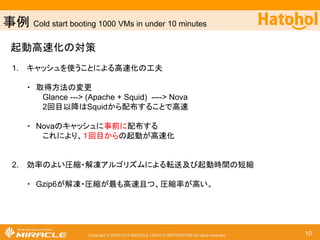 ஦౛ Cold start booting 1000 VMs in under 10 minutes 
㉳ື㧗㏿໬䛾ᑐ⟇ 
1. VM䜲䝯䞊䝆䜢Nova䛾䜻䝱䝑䝅䝳䛻஦๓㓄ᕸ 
䞉䚷Nova䛾䜻䝱䝑䝅䝳䛻஦๓䛻㓄ᕸ 
䛣䜜䛻䜘䜚䚸䠍ᅇ┠௨㝆䛾㉳ື䛜㧗㏿໬ 
2. ஦๓㓄ᕸ䛾ຠ⋡໬ 
䞉䚷VM䜲䝯䞊䝆䛾ྲྀᚓ⤒㊰䜢ኚ᭦ 
Glance ---> (Apache + Squid) ----> Nova 
Squid䛾䜻䝱䝑䝅䝳䛛䜙㓄ᕸ䛩䜛䛣䛸䛷㧗㏿໬ 
䞉 ຠ⋡䛾䜘䛔ᅽ⦰䞉ゎ෾䜰䝹䝂䝸䝈䝮䛻䜘䜛㌿㏦ཬ䜃㉳ື᫬㛫䛾▷⦰ 
Gzip6䛜ゎ෾䞉ᅽ⦰䛜᭱䜒㧗㏿ୟ䛴䚸ᅽ⦰⋡䛜㧗䛔䚹 
Copyright © 2000-2014 MIRACLE LINUX CORPORATION All rights reserved 10 
 