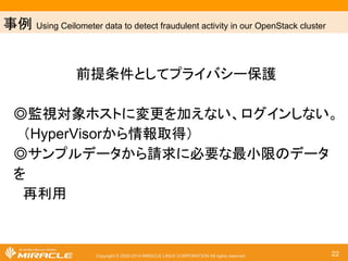 ஦౛ Monitoring Enterprise in OpenStack 
䠄┘ど䛻䜘䜛䠅ᑐ⟇ 
䠍䚸㞀ᐖⓎ⏕ᚋ䚸⣲᪩䛟ཎᅉ䜢≉ᐃ 
● 䜲䝧䞁䝖䛸䜰䝷䞊䝖᝟ሗ䛾┦㛵䠄Correlation䠅䜢ᩚ⌮䚹 
● ㄪ䜉䜛ᚲせ䛾䛺䛔䜰䝷䞊䝖䜢ᢚไ(Suppression)䛩䜛䚹 
↓㥏䛺ㄪᰝ᫬㛫䜢┬␎䛧䚸᰿ᮏཎᅉ䛾≉ᐃ䜢ຠ⋡໬ 
䠎䚸㞀ᐖⓎ⏕䛾஦๓㜵Ṇ 
● 䝟䝣䜷䞊䝬䞁䝇䝕䞊䝍䛾┘ど 
● ⤫ィⓗ䛺ᣦᶆ䛻ᇶ䛵䛔䛯ィ⟬ 
ᯤῬ䛧䛭䛖䛛䛹䛖䛛䛾ุ᩿ 
Copyright © 2000-2014 MIRACLE LINUX CORPORATION All rights reserved 22 
 