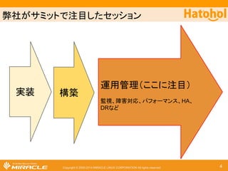 ᘢ♫䛜䝃䝭䝑䝖䛷ὀ┠䛧䛯䝉䝑䝅䝵䞁 
ᐇ⿦ ᵓ⠏ 
㐠⏝⟶⌮䠄䛣䛣䛻ὀ┠䠅 
┘ど䚸㞀ᐖᑐᛂ䚸䝟䝣䜷䞊䝬䞁䝇䚸HA䚸 
DR䛺䛹 
Copyright © 2000-2014 MIRACLE LINUX CORPORATION All rights reserved 4 
 