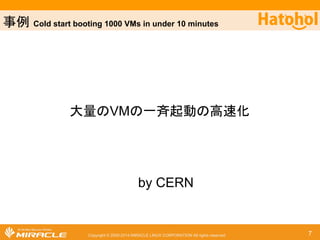 ஦౛ Cold start booting 1000 VMs in under 10 minutes 
኱㔞䛾VM䛾୍ᩧ㉳ື䛾㧗㏿໬ 
by CERN 
Copyright © 2000-2014 MIRACLE LINUX CORPORATION All rights reserved 7 
 
