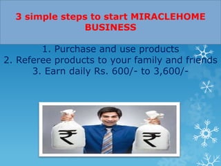 3 simple steps to start MIRACLEHOME 
BUSINESS 
1. Purchase and use products 
2. Referee products to your family and friends 
3. Earn daily Rs. 600/- to 3,600/- 
 