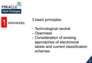 0 
9 
1 DATA MODEL 3 basic principles: 
- Technological neutral 
- Openness 
- Consideration of existing 
approaches of electronical 
labels and current classification 
schemes 
Work Packages 
 