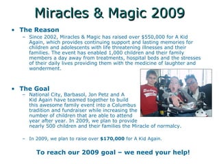 Miracles & Magic 2009 The Reason Since 2002, Miracles & Magic has raised over $550,000 for A Kid Again, which provides continuing support and lasting memories for children and adolescents with life threatening illnesses and their families. The event has enabled 1,000 children and their family members a day away from treatments, hospital beds and the stresses of their daily lives providing them with the medicine of laughter and wonderment.  The Goal National City, Barbasol, Jon Petz and A  Kid Again have teamed together to build  this awesome family event into a Columbus tradition and fundraiser while increasing the number of children that are able to attend year after year. In 2009, we plan to provide nearly 500 children and their families the Miracle of normalcy.  In 2009, we plan to raise over  $170,000  for A Kid Again. To reach our 2009 goal C we need your help! 