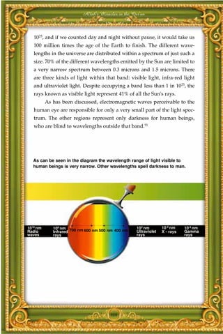 Allah's Miracles in the Qur'an



   1025, and if we counted day and night without pause, it would take us
   100 million times the age of the Earth to finish. The different wave-
   lengths in the universe are distributed within a spectrum of just such a
   size. 70% of the different wavelengths emitted by the Sun are limited to
   a very narrow spectrum between 0.3 microns and 1.5 microns. There
   are three kinds of light within that band: visible light, infra-red light
   and ultraviolet light. Despite occupying a band less than 1 in 1025, the
   rays known as visible light represent 41% of all the Sun's rays.
          As has been discussed, electromagnetic waves perceivable to the
   human eye are responsible for only a very small part of the light spec-
   trum. The other regions represent only darkness for human beings,
   who are blind to wavelengths outside that band.55




  As can be seen in the diagram the wavelength range of light visible to
  human beings is very narrow. Other wavelengths spell darkness to man.




1010 nm      106 nm 700 nm                          102 nm        10-2 nm    10-4 nm
Radio        Infrared      600 nm 500 nm 400 nm     Ultraviolet   X - rays   Gamma
waves        rays                                   rays                     rays




                                       108
 