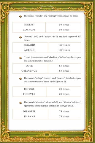 Harun Yahya



 The words "benefit" and "corrupt" both appear 50 times.



 BEN EFIT                             5 0 time s

 C ORRUPT                             5 0 time s

 "Reward" (ajr) and "action" (fa`il) are both repeated 107
 times.

 REWARD                              1 0 7 time s

 ACTION                              1 0 7 time s


 "Love" (al-mahabbah) and "obedience" (al-taa`ah) also appear
 the same number of times: 83

   LOVE                               8 3 time s

OBE DIEN CE                           8 3 time s


 The words "refuge" (maseer) and "forever" (abadan) appear
 the same number of times in the Qur'an: 28.


 R EFUGE                              2 8 time s

 FO REVER                             2 8 time s


 The words "disaster" (al-museebah) and "thanks" (al-shukr)
 appear the same number of times in the Qur'an: 75.

D I SASTER                            7 5 time s

 T H AN K S                           7 5 time s




                       321
 