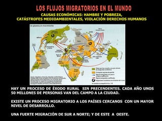 LOS FLUJOS MIGRATORIOS EN EL MUNDO HAY UN PROCESO DE ÉXODO RURAL  SIN PRECENDENTES. CADA AÑO UNOS 50 MILLONES DE PERSONAS VAN DEL CAMPO A LA CIUDAD. EXISTE UN PROCESO MIGRATORIO A LOS PAÍSES CERCANOS  CON UN MAYOR NIVEL DE DESARROLLO. UNA FUERTE MIGRACIÓN DE SUR A NORTE; Y DE ESTE  A  OESTE.  CAUSAS ECONÓMICAS: HAMBRE Y POBREZA, CATÁSTROFES MEDIOAMBIENTALES, VIOLACIÓN DERECHOS HUMANOS 