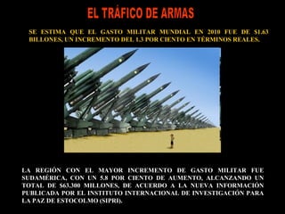 EL TRÁFICO DE ARMAS  LA REGIÓN CON EL MAYOR INCREMENTO DE GASTO MILITAR FUE SUDAMÉRICA, CON UN 5.8 POR CIENTO DE AUMENTO, ALCANZANDO UN TOTAL DE $63.300 MILLONES, DE ACUERDO A LA NUEVA INFORMACIÓN PUBLICADA POR EL INSTITUTO INTERNACIONAL DE INVESTIGACIÓN PARA LA PAZ DE ESTOCOLMO (SIPRI).  SE ESTIMA QUE EL GASTO MILITAR MUNDIAL EN 2010 FUE DE $1.63 BILLONES, UN INCREMENTO DEL 1.3 POR CIENTO EN TÉRMINOS REALES.  