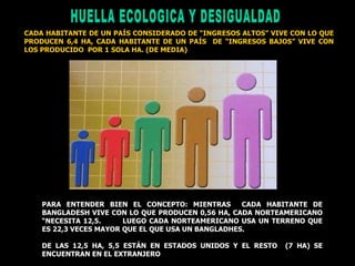 HUELLA ECOLOGICA Y DESIGUALDAD CADA HABITANTE DE UN PAÍS CONSIDERADO DE “INGRESOS ALTOS” VIVE CON LO QUE PRODUCEN 6,4 HA, CADA HABITANTE DE UN PAÍS  DE “INGRESOS BAJOS” VIVE CON LOS PRODUCIDO  POR 1 SOLA HA. (DE MEDIA) PARA ENTENDER BIEN EL CONCEPTO: MIENTRAS  CADA HABITANTE DE BANGLADESH VIVE CON LO QUE PRODUCEN 0,56 HA, CADA NORTEAMERICANO “NECESITA 12,5.  LUEGO CADA NORTEAMERICANO USA UN TERRENO QUE ES 22,3 VECES MAYOR QUE EL QUE USA UN BANGLADHES. DE LAS 12,5 HA, 5,5 ESTÁN EN ESTADOS UNIDOS Y EL RESTO  (7 HA) SE ENCUENTRAN EN EL EXTRANJERO  