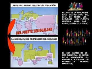 EL 20% DE LA POBLACIÓN  RICA DISFRUTAMOS DEL 86% DE TODOS LOS  RECURSOS  DEL PLANETA (MADERA, AGUA, GAS,  CARNE, PETRÓLEO O PESCA) EL  SUR  CARECE DE  LO  MÁS ELEMENTAL  EN MEDIO DE LA  ABUNDANCIA  (EL HAMBRE Y LA POBREZA  UN DESAFIO DE  PRIMERA MAGNITUD) PAISES DEL MUNDO PROPORCIÓN POBLACIÓN PAÍSES DEL MUNDO PROPORCIÓN PIB/RECURSOS UNA FUERTE DESIGUALDAD 