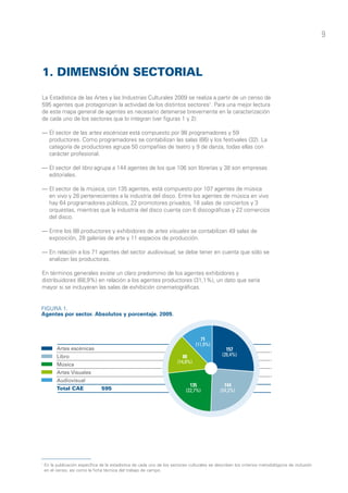 9



1. Dimensión sectorial

La Estadística de las Artes y las Industrias Culturales 2009 se realiza a partir de un censo de
595 agentes que protagonizan la actividad de los distintos sectores1. Para una mejor lectura
de este mapa general de agentes es necesario detenerse brevemente en la caracterización
de cada uno de los sectores que lo integran (ver figuras 1 y 2):

— El sector de las artes escénicas está compuesto por 98 programadores y 59
  
  productores. Como programadores se contabilizan las salas (66) y los festivales (32). La
  categoría de productores agrupa 50 compañías de teatro y 9 de danza, todas ellas con
  carácter profesional.

— El sector del libro agrupa a 144 agentes de los que 106 son librerías y 38 son empresas
  
  editoriales.

— El sector de la música, con 135 agentes, está compuesto por 107 agentes de música
  
  en vivo y 28 pertenecientes a la industria del disco. Entre los agentes de música en vivo
  hay 64 programadores públicos, 22 promotores privados, 18 salas de conciertos y 3
  orquestas, mientras que la industria del disco cuenta con 6 discográficas y 22 comercios
  del disco.

— Entre los 88 productores y exhibidores de artes visuales se contabilizan 49 salas de
  
  exposición, 28 galerías de arte y 11 espacios de producción.

— En relación a los 71 agentes del sector audiovisual, se debe tener en cuenta que sólo se
  
  analizan las productoras.

En términos generales existe un claro predominio de los agentes exhibidores y
distribuidores (68,9%) en relación a los agentes productores (31,1%), un dato que sería
mayor si se incluyeran las salas de exhibición cinematográficas.


Figura 1.
Agentes por sector. Absolutos y porcentaje. 2009.



                                                                                      71
                                                                                   (11,9%)
          Artes escénicas	                                                                         157
          Libro	                                                            88                   (26,4%)
                                                                         (14,8%)
          Música	
          Artes Visuales	
          Audiovisual	
                                                                                135               144
          Total CAE	             595                                          (22,7%)           (24,2%)




1
    E
     n la publicación específica de la estadística de cada uno de los sectores culturales se describen los criterios metodológicos de inclusión
    en el censo, así como la ficha técnica del trabajo de campo.
 