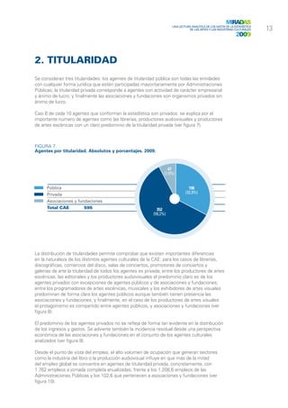 MIRADAS
                                                                     Una lectura analítica de los datos de la Estadística	
                                                                               de las Artes y las Industrias Culturales      13
                                                                                                               2009



2. Titularidad
Se consideran tres titularidades: los agentes de titularidad pública son todas las entidades
con cualquier forma jurídica que estén participadas mayoritariamente por Administraciones
Públicas; la titularidad privada corresponde a agentes con actividad de carácter empresarial
y ánimo de lucro; y finalmente las asociaciones y fundaciones son organismos privados sin
ánimo de lucro.

Casi 6 de cada 10 agentes que conforman la estadística son privados: se explica por el
importante número de agentes como las librerías, productores audiovisuales y productores
de artes escénicas con un claro predominio de la titularidad privada (ver figura 7).



Figura 7.
Agentes por titularidad. Absolutos y porcentajes. 2009.


                                                                   47
                                                                 (7,9%)


      Pública	                                                                 196
      Privada	                                                               (32,9%)
      Asociaciones y fundaciones	         	
      Total CAE	        595                                  352
                                                           (59,2%)




La distribución de titularidades permite comprobar que existen importantes diferencias
en la naturaleza de los distintos agentes culturales de la CAE: para los casos de librerías,
discográficas, comercios del disco, salas de conciertos, promotores de conciertos y
galerías de arte la titularidad de todos los agentes es privada; entre los productores de artes
escénicas, las editoriales y los productores audiovisuales el predominio claro es de los
agentes privados con excepciones de agentes públicos y de asociaciones y fundaciones;
entre los programadores de artes escénicas, musicales y los exhibidores de artes visuales
predominan de forma clara los agentes públicos aunque también tienen presencia las
asociaciones y fundaciones; y finalmente, en el caso de los productores de artes visuales
el protagonismo es compartido entre agentes públicos, y asociaciones y fundaciones (ver
figura 8).

El predominio de los agentes privados no se refleja de forma tan evidente en la distribución
de los ingresos y gastos. Se advierte también la incidencia residual desde una perspectiva
económica de las asociaciones y fundaciones en el conjunto de los agentes culturales
analizados (ver figura 9).

Desde el punto de vista del empleo, el alto volumen de ocupación que generan sectores
como la industria del libro o la producción audiovisual influye en que más de la mitad
del empleo global se concentre en agentes de titularidad privada, concretamente, con
1.762 empleos a jornada completa anualizadas, frente a los 1.208,6 empleos de las
Administraciones Públicas y los 102,6 que pertenecen a asociaciones y fundaciones (ver
figura 10).
 