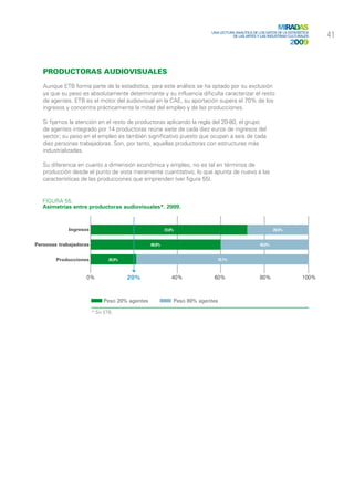 MIRADAS
                                                                           Una lectura analítica de los datos de la Estadística	
                                                                                     de las Artes y las Industrias Culturales      41
                                                                                                                     2009


   Productoras audiovisuales

   Aunque ETB forma parte de la estadística, para este análisis se ha optado por su exclusión
   ya que su peso es absolutamente determinante y su influencia dificulta caracterizar el resto
   de agentes. ETB es el motor del audiovisual en la CAE, su aportación supera el 70% de los
   ingresos y concentra prácticamente la mitad del empleo y de las producciones.

   Si fijamos la atención en el resto de productoras aplicando la regla del 20-80, el grupo
   de agentes integrado por 14 productoras reúne siete de cada diez euros de ingresos del
   sector; su peso en el empleo es también significativo puesto que ocupan a seis de cada
   diez personas trabajadoras. Son, por tanto, aquellas productoras con estructuras más
   industrializadas.

   Su diferencia en cuanto a dimensión económica y empleo, no es tal en términos de
   producción desde el punto de vista meramente cuantitativo, lo que apunta de nuevo a las
   características de las producciones que emprenden (ver figura 55).


   Figura 55.
   Asimetrías entre productoras audiovisuales*. 2009.


             Ingresos                                    72,0%                                               28,0%


Personas trabajadoras                            60,0%                                               40,0%


        Producciones            20,9%                                         79,1%



                    0%                  20%                 40%             60%                      80%                    100%



                              Peso 20% agentes                Peso 80% agentes

                        *  in ETB.
                          S
 