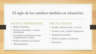 El siglo de los cambios támbién en educación.
ESCUELA TRADICIONAL
• Rígida y hermética.
• Clasifica al alumnado / escuela
diversificada.
• Currículum/conocimiento como
compartimentos estanco.
• Modelo centrado en el docente.
• Adoctrinamiento.
ESCUELA NUEVA
• Flexible y abierta al otro / a lo otro.
• Función social / escuela comprensiva.
• Integración curricular.
• Modelo centrado en el discente.
• Educación.
 