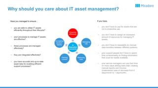 Why should you care about IT asset management?
IT
Executive
concerns
Ensuring
efficiency
Managing
risk
Reducing
cost
Gaining
control
Increasing
accoun-
tability
Have you managed to ensure…
• you are able to utilise IT assets
efficiently throughout their lifecycle?
• your processes to manage IT assets
are effective?
• these processes are managed
effectively?
• they are integrated effectively?
• you have accurate and up-to-date
asset data for enabling efficient
support processes?
If you have,
– you don’t have to pay for assets that are
not in productive use.
– you don’t have to assign an excessive
amount of resources for managing IT
assets.
– you don’t have to repeatedly do manual
data transfers between different systems.
– your support people don’t have to spend
time unnecessarily on finding information
that could be readily available.
– your service managers can use their time
on more value adding tasks than creating
manual reports and invoices
(materialized case of decrease from 4
days/month to 1 day/month)
 