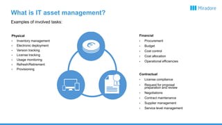 What is IT asset management?
Physical
• Inventory management
• Electronic deployment
• Version tracking
• License tracking
• Usage monitoring
• Refresh/Retirement
• Provisioning
Financial
• Procurement
• Budget
• Cost control
• Cost allocation
• Operational efficiencies
Contractual
• License compliance
• Request for proposal
preparation and review
• Negotiations
• Contract maintenance
• Supplier management
• Service level management
Examples of involved tasks:
 
