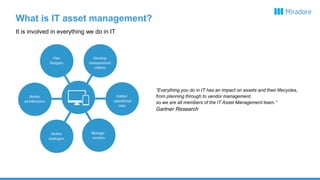 What is IT asset management?
It is involved in everything we do in IT
“Everything you do in IT has an impact on assets and their lifecycles,
from planning through to vendor management,
so we are all members of the IT Asset Management team.”
Gartner Research
 