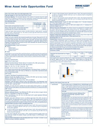 Mirae Asset India Opportunities Fund

Name of the Scheme: Mirae Asset India Opportunities Fund                                                             In respect of valid redemption requests (along with cheques / drafts / other payment instruments)
Type and Category: An Open Ended Equity Oriented Scheme                                                                   accepted at a Designated Collection Centre up to 3 p.m. on a Business Day, the closing NAV of
                                                                                                                          that day will be applicable.
Investment Objective: The investment objective of the scheme is to generate long term capital
appreciation by capitalizing on potential investment opportunities through predominantly investing in                In respect of valid redemption requests (along with cheques / drafts / other payment instruments)
equities, equity related securities. The scheme does not guarantee any returns.                                           accepted at a Designated Collection Centre after 3 p.m. on a Business Day, the NAV of the next
                                                                                                                          Business Day will be applicable.
Asset Allocation Pattern:
                                                                                                                    Minimum Initial Investment: Regular: Rs. 5000/- and in multiples of Re. 1/- thereafter Institutional:
Types of Instruments                                                     Normal Allocation        Risk              Rs. 5 Crores and in multiples of Re. 1/- thereafter.
                                                                         (% of Net Assets)       Profile
                                                                                                                    Minimum Additional Investment: Regular: Rs 1000/- and in multiples of Re. 1/-. Institutional: Rs 1
Indian Equities and Equity Related Securities*                                65-100              High              lakh and in multiples of Re. 1/-
Money market instruments / debt securities Instruments                           0-35            Low to             Minimum Repurchase (Redemption): The minimum amount of an application for redemption under
(Including upto 25% of corpus in securitized debt)                                               Medium             the scheme /switch-out of units into any other scheme must be of Rs. 1000 and in multiples of Re.1
                                                                                                                    thereafter or 100 units whichever is lower. If the unit balance after any such redemption is less than or
*Equity and Equity related instruments include convertible debentures, equity warrants, convertible                 equal to 25 units and is identified at the time of processing such request the AMC reserves the right to
preference shares, equity derivatives etc. The scheme can invest upto 50% of Net Assets of Scheme                   redeem such fractional units along with the redemption request received.
into equity derivatives instruments
                                                                                                                    Dispatch of Repurchase (Redemption) Request: Within 10 business days of the receipt of the
Risk Profile of the Scheme(s):                                                                                      redemption request at the authorised center of Mirae Asset Mutual Fund.
Mutual Fund involve investment risks including the possible loss of principal. Please read the SID / SAI            Benchmark Index: BSE 200
carefully for details on risk factors before investment. The Scheme is subjected to risk factors associated
with Equity, Foreign Securities, Debt and Money Market instruments, Securitized Debt, Derivatives                   Dividend Policy: A dividend may be declared by the Trustee, at its discretion, from time to time (subject
and Unlisted Securities. Besides, the scheme is also subjected to Liquidity Risk, Settlement Risk &                 to the availability of distributable surplus as calculated in accordance with the Regulations). Such
Regulatory Risk associated with Securities and Risk Factors associated with Securities Lending and                  dividends if declared will be paid under normal circumstances, only to those Unit holders who have
Short selling as detailed in the SID.                                                                               opted for Dividend Option. There is no assurance or guarantee to unit holders as to the rate of dividend
                                                                                                                    distribution nor will that dividend be regularly paid. The Unit Holders have the option of receiving the
Plans/Options/Facilities: Regular and Institutional                                                                 dividend or reinvesting the same. If the Fund declares a dividend under the Scheme, AMC shall dispatch
 Dividend                                                                                                          the dividend warrants within 30 days from the date of declaration of the dividend.
    - Dividend Payout
    - Dividend Reinvestment                                                                                         Name of the Fund Manager: Mr. Gopal Agrawal & Mr. Neelesh Surana
    - Dividend Transfer                                                                                             Performance (CAGR):
 Growth                                                                                                                                                                  Last 1 Years Last 3 Years         Since Inception
Default option: In case an investor fails to specify his preference, he shall be deemed to have opted for the        Mirae Asset India Opportunities Fund - Regular            11.25%         14.68%                 18.13%
Regular Plan - Growth Option. If the investor does not clearly specify the choice of Payout, Reinvestment            Growth
or transfer options within the Dividend option, it will be treated as Dividend Reinvestment Option.                  Benchmark : BSE 200                                        6.00%          3.09%                   7.40%
SIP: Available                                                                                                      Since inception returns calculated on NAV of Rs.10/-. Inception date (deemed to be the date of allotment):
Frequency: Monthly/Quarterly                                                                                        4th April’08. Based on NAV of Rs. 16.676 (Regular Plan - Growth Option) as on 29th April, 2011.
                                                                                                                    The calculations of returns shall assume reinvestment of all payouts at the then prevailing NAV. Past
Mode: PDC/ECS*/Direct Debit #                                                                                       performance may or may not be sustained in future.
Minimum Investment Amount: Monthly: Minimum 6 Investment of Rs. 1000/- each and above
                                                                                                                                                      Absolute returns for each nacial year
Quarterly : Minimum 4 investments of Rs.1500/- each and above
Dates: 01st, 10th, 15th, 21st, 28th - Default date - 10th
Remarks: *(At select locations mentioned in the application form)
#
 (For Investors having accounts with Core Banking Branches of the following 8 banks - Axis Bank Ltd,
                                                                                                                                        Returns (%)




Bank of Baroda, Bank of India, HDFC Bank Ltd, IDBI Bank Ltd, IndusInd Bank, Kotak Mahindra Bank
Ltd, and Punjab National Bank)
STP: Available
Frequency: Daily/Weekly/Fortnightly/Monthly/Quarterly
Minimum Transfer Amt: Monthly: Minimum 6 Transfers of Rs.1000/- each and above, Quarterly:
Minimum 4 transfers of Rs,1500/- each and above.
Daily/Weekly/Fortnightly: Fixed amount of Rs. 1,000/- per installment.
Days/Dates: Under Daily options - Monday to Friday, Under Weekly Option - Every Wednesday, Under
Fortnightly Option - Every Wednesday of the alternate week dates Monthly/Quarterly option: 01st, 10th,              Expenses of the Scheme Entry Load - NIL
15th, 21st, 28th - Default date 10th                                                                                I. Load Structure                 In terms of SEBI circular no. SEBI/IMD/CIR No.4/ 168230/09 dated June 30,
Remarks: STP option will not be available from an equity /equity oriented scheme to a non-equity                                                      2009, no entry load will be charged by the Scheme to the investor effective
scheme. Minimum clear balance in the scheme at the time of enrolment for STP should be Rs.6,000/-                                                     August 1, 2009. Upfront commission shall be paid directly by the investor
SWP: Available                                                                                                                                        to the AMFI registered Distributors based on the investors’ assessment of
                                                                                                                                                      various factors including the service rendered by the distributor.
Frequency: Monthly/Quarterly
                                                                                                                                                      Exit Load                                                          Load %
Minimum withdrawal Amount: Fixed Withdrawal Rs.1000/- each and above at regular intervals.
Minimum 12 withdrawals for monthly and 4 for quarterly.                                                                                               Any Amount (Including Systematic Withdrawal Plan /
Dates: Fixed Withdrawal : 01st, 10th, 15th, 21st, 28th of each month / quarter. Application Withdrawal                                                Systematic Investment Plan / Systematic Transfer
: 1st of each month quarter.                                                                                                                          Plan applications)
Remarks: Appreciation withdrawal: Investors can withdraw appreciation of Rs.1,000/- and above at                                                      Redemption within 1 year (365 days) from the date of allotment 1.00%
regular intervals. If the appreciation amount is less than Rs.1,000/- of the specified amount, there will                                             Redemption after 1 year (365 days) from the date of allotment    Nil
be no SWP in that month/quarter. The cumulative appreciation of this period and the immediately                                                       No Exit Load is chargeable in case of switches made between different
succeeding period shall be paid out subject to it being a minimum of Rs.1,000/- or the specified amount.                                              options of schemes, subject to regulations, the Trustee retains the right to
Applicable NAV for Purchase of Units / (Including Switch-ins):                                                                                        change / impose an Exit Load. No Exit load is levied in case of units alloted
 In respect of valid Purchase applications (along with cheques / drafts / other payment instruments)                                                 on bonus and re-investment of dividend. Switch-out will attract an exit load
      accepted at a Designated Collection Centre up to 3 p.m. on a Business Day, the closing NAV of                                                   like any redemption.
      that day will be applicable.                                                                                  II. Recurring Expenses            As per the regulations, the maximum recurring expenses including investment
 In respect of valid Purchase applications (along with cheques / drafts / other payment instruments)                                                 management and advisory fee that can be charged to the scheme shall be
      accepted at a Designated Collection Centre after 3 p.m. on a Business Day, the NAV of the next                                                  subject to the percentage limit of weekly net assets as in the table below:
      Business Day will be applicable.                                                                                                                First 100 crores                                                     2.50 %
The above will be applicable only for cheques / drafts / payment instruments payable locally in the                                                   Next Rs. 300 crores                                                  2.25 %
city in which ISC is located. No outstation cheques / post dated cheques / non MICRcheques / Cash                                                     Next Rs. 300 crores                                                  2.00 %
will be accepted.                                                                                                                                     Balance                                                              1.75 %
Applicable NAV for Redemption of units (Including Switch-outs): The Switch –in & Switch –out are                    Actual Expenses for the previous financial year : Total Recurring expenses as a percentage of Daily/
treated as purchase & redemption respectively                                                                       Weekly average net assets - 2.41%




                                                                                                                1
 
