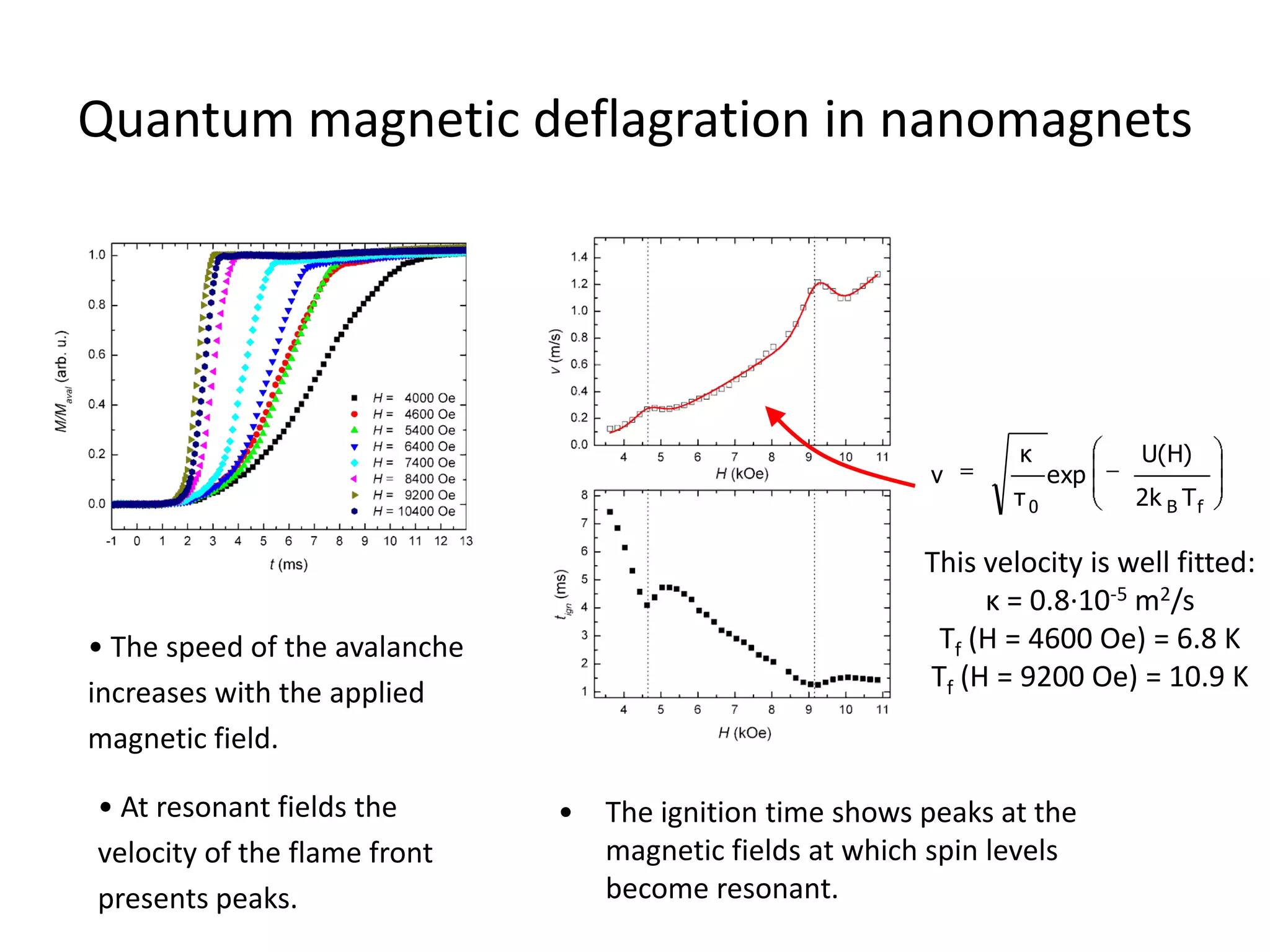 Quantum magnetic deflagration in nanomagnets




                                                                   κ          U(H)
                                                           v           exp
                                                                  τ0         2k B T f

                                                           This velocity is well fitted:
                                                                κ = 0.8·10-5 m2/s
• The speed of the avalanche                                Tf (H = 4600 Oe) = 6.8 K
                                                           Tf (H = 9200 Oe) = 10.9 K
increases with the applied
magnetic field.

• At resonant fields the       •   The ignition time shows peaks at the
velocity of the flame front        magnetic fields at which spin levels
presents peaks.                    become resonant.
 