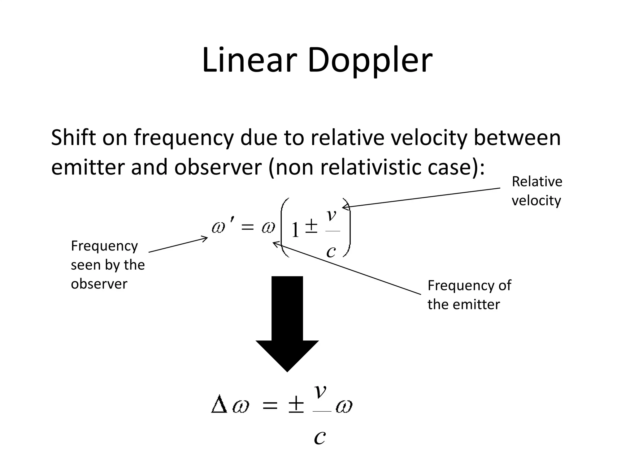 Linear Doppler
Shift on frequency due to relative velocity between
emitter and observer (non relativistic case): Relative
                                                      velocity
                             v
                         1
  Frequency                  c
  seen by the
  observer                             Frequency of
                                       the emitter




                             v
                             c
 