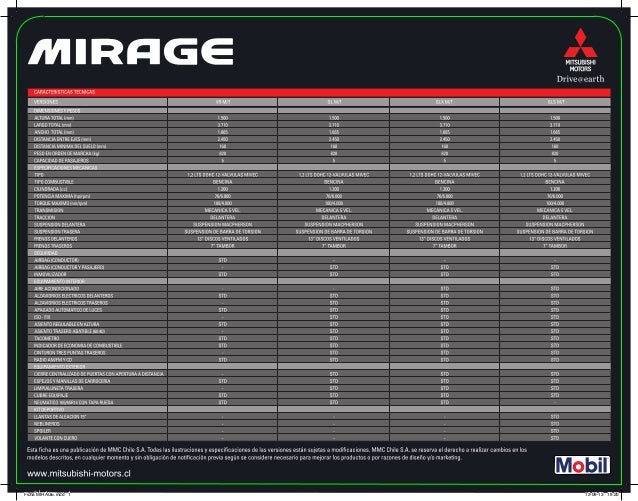 Ficha Técnica Mitsubishi Mirage
