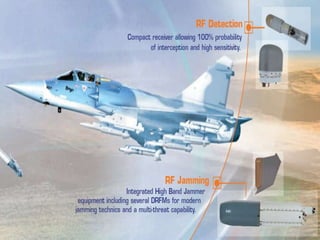 Mirage 2000