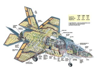 Mirage 2000