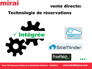 Technologie de réservations
vente directe:
3ème TH’s Business Dating de la Distribution Hôtelière – 9/04/2015 www.miraifra...
