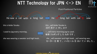 © 2015 Mirai Translate, Inc. All rights reserved.
NTT  Technology  for  JPN  <->  EN
18
He saw a cat a long tail
this	
  i...