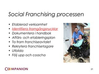 Social Franchising processen
?   Etablerad verksamhet
?   Identifiera framg?ngsnycklar
?   Dokumentera i handbok
?   Aff?rs- och etableringsplan
?   Ta fram franchiseavtalet
?   Rekrytera franchisetagare
?   Utbilda
?   F?lj upp och coacha



                                   21
 