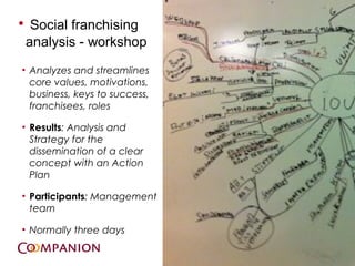? Social franchising
 analysis - workshop
? Analyzes and streamlines
  core values, motivations,
  business, keys to success,
  franchisees, roles

? Results: Analysis and
  Strategy for the
  dissemination of a clear
  concept with an Action
  Plan

? Participants: Management
  team

? Normally three days
                               22
 