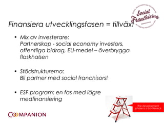 Finansiera utvecklingsfasen = tillv?xt
 ? Mix av investerare:
   Partnerskap - social economy investors,
   offentliga bidrag, EU-medel C ?verbrygga
   flaskhalsen

 ? St?dstrukturerna:
   Bli partner med social franchisors!

 ? ESF program; en fas med l?gre
   medfinansiering
                                                The development
                                                 The development
                                              phase isis a bottleneck
                                               phase a bottleneck

                                                          23
 