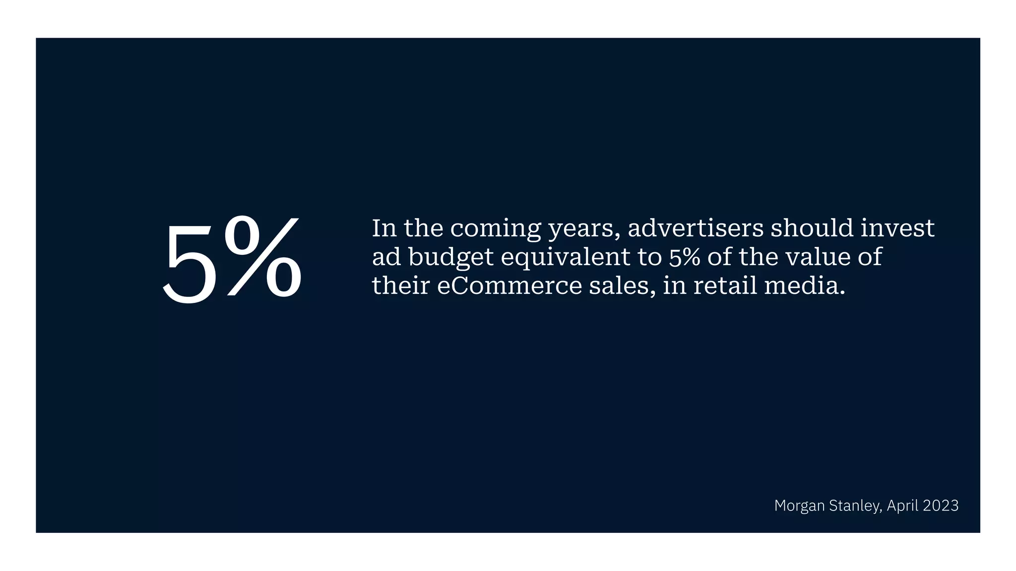 5%
In the coming years, advertisers should invest
ad budget equivalent to 5% of the value of
their eCommerce sales, in retail media.
Morgan Stanley, April 2023
 