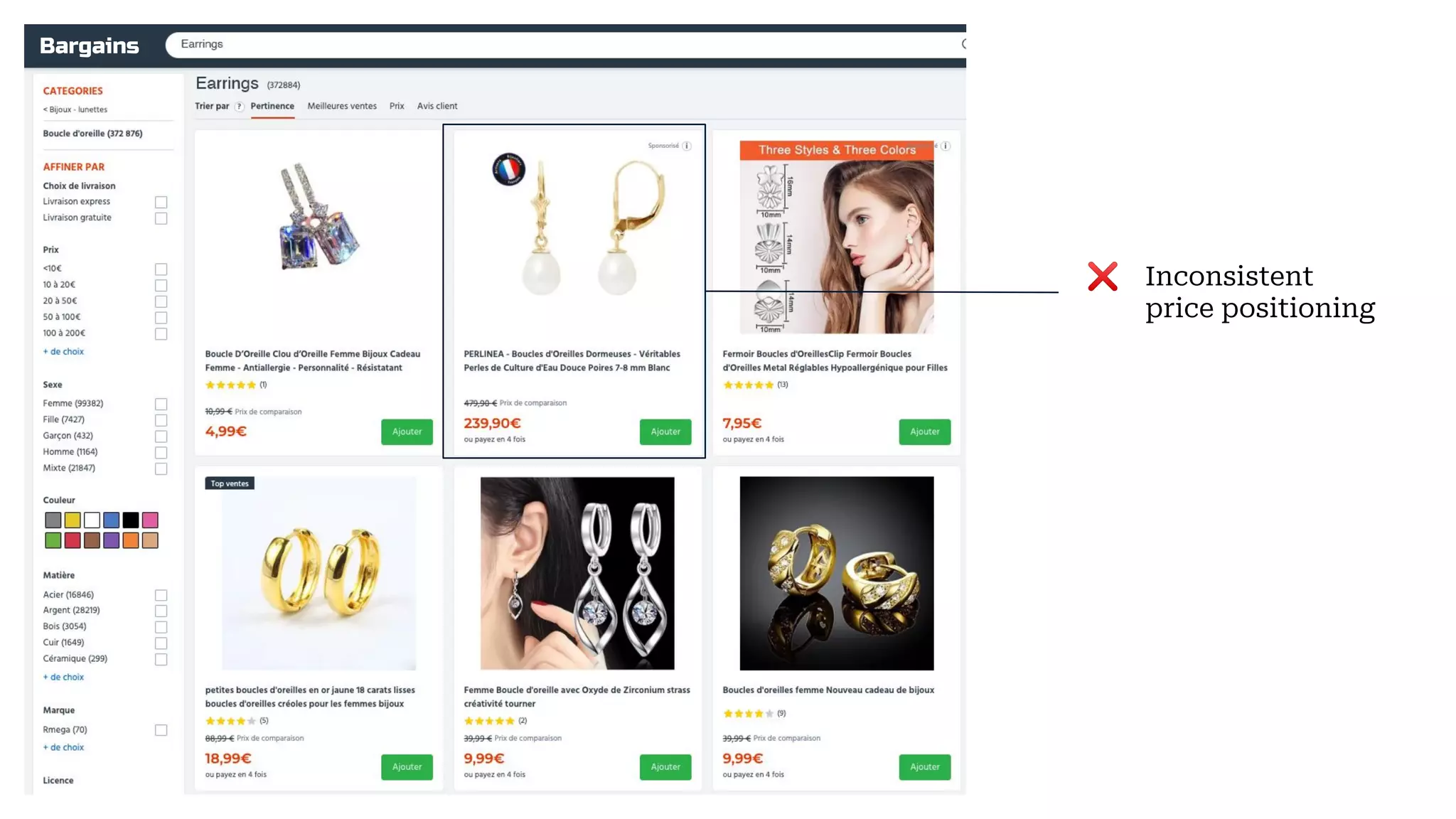 ❌ Inconsistent
price positioning
Bargains
 