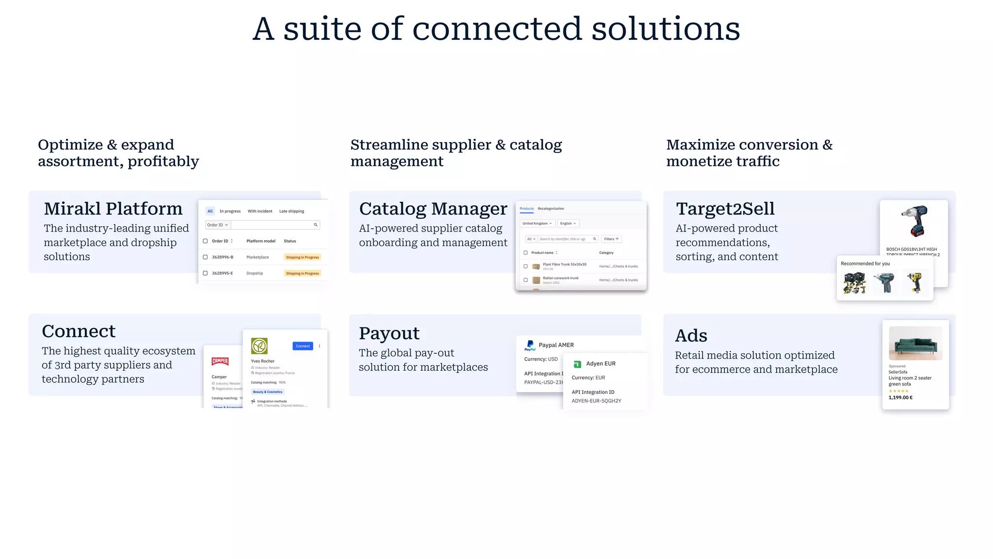 Ads
Retail media solution optimized
for ecommerce and marketplace
Target2Sell
AI-powered product
recommendations,
sorting, and content
Maximize conversion &
monetize traﬃc
Streamline supplier & catalog
management
Catalog Manager
AI-powered supplier catalog
onboarding and management
Optimize & expand
assortment, profitably
Connect
The highest quality ecosystem
of 3rd party suppliers and
technology partners
Payout
The global pay-out
solution for marketplaces
Mirakl Platform
The industry-leading unified
marketplace and dropship
solutions
A suite of connected solutions
 