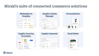 Mirakl’s suite of connected commerce solutions
 