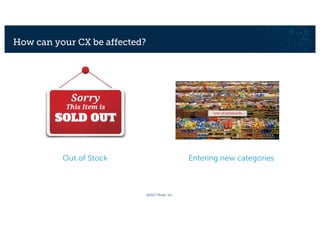 ©2017 Mirakl, Inc.
How can your CX be affected?
Out of Stock Entering new categories
 