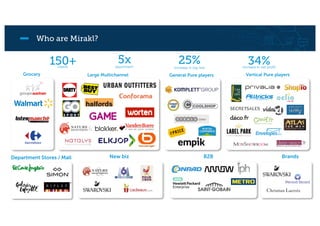 ©2017 Mirakl, Inc.
Grocery Large Multichannel General Pure players Vertical Pure players
New biz B2B BrandsDepartment Stores / Mall
Who are Mirakl?
150+clients
5xassortment
25%Increase in top line
34%Increase in net profit
 