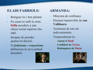 ELADI FARRIOLS:
§ Botiguer ric i ben plantat
§ En casar-se amb la sreta.
Sofia accedeix a una
classe social superior (ho
sap).
§ Incapaç de prendre
qualsevol decisió.
§ El fetitxisme i vouyerisme
defineixen la seva actitud
decadent.
ARMANDA::
§ Minyona de confiança
§ Element inamovible de can
Valldaura
§ Testimoni de tots els
esdeveniments.
§ Temporalment és:
§ Amant d’Eladi
§ Confident de Teresa
§ Redemptora de Maria
 