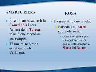 AMADEU RIERA
n És el notari casat amb la
Constància i serà
l'amant de la Teresa,
relació que recordarà
per sempre.
n Té una relació molt
estreta amb els
Valldaura.
ROSA
n La institutriu que revela:
n Falsedats a l'Eladi
sobre els nens.
n Com a venjança per
les vexacions a les
que és sotmesa per la
Maria i el Ramon.
 