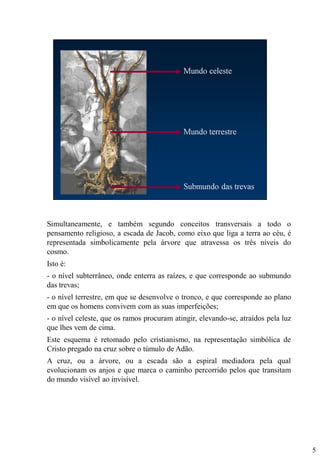 Simultaneamente, e também segundo conceitos transversais a todo o
pensamento religioso, a escada de Jacob, como eixo que liga a terra ao céu, é
representada simbolicamente pela árvore que atravessa os três níveis do
cosmo.

Isto é:
- o nível subterrâneo, onde enterra as raízes, e que corresponde ao submundo
das trevas;
- o nível terrestre, em que se desenvolve o tronco, e que corresponde ao plano
em que os homens convivem com as suas imperfeições;
- o nível celeste, que os ramos procuram atingir, elevando-se, atraídos pela luz
que lhes vem de cima.
Este esquema é retomado pelo cristianismo, na representação simbólica de
Cristo pregado na cruz sobre o túmulo de Adão.
A cruz, ou a árvore, ou a escada são a espiral mediadora pela qual
evolucionam os anjos e que marca o caminho percorrido pelos que transitam
do mundo visível ao invisível.

5

 