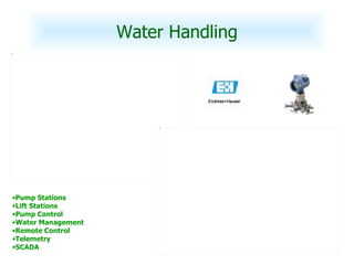 Water Handling Pump Stations Lift Stations Pump Control Water Management Remote Control Telemetry SCADA       
