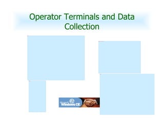 Operator Terminals and Data Collection 