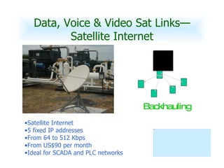Data, Voice & Video Sat Links—Satellite Internet Satellite Internet 5 fixed IP addresses From 64 to 512 Kbps From US$90 per month Ideal for SCADA and PLC networks Backhauling 