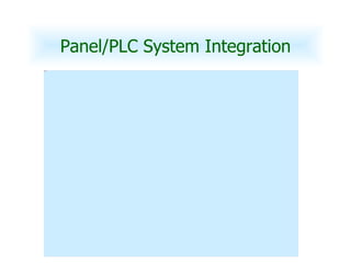 Panel/PLC System Integration 
