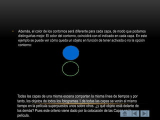 •   Además, el color de los contornos será diferente para cada capa, de modo que podamos
    distinguirlas mejor. El color del contorno, coincidirá con el indicado en cada capa. En este
    ejemplo se puede ver cómo queda un objeto en función de tener activada o no la opción
    contorno:




    Todas las capas de una misma escena comparten la misma línea de tiempos y por
    tanto, los objetos de todos los fotogramas 1 de todas las capas se verán al mismo
    tiempo en la película superpuestos unos sobre otros. ¿y qué objeto está delante de
    los demás? Pues este criterio viene dado por la colocación de las Capas en la
    película.
 